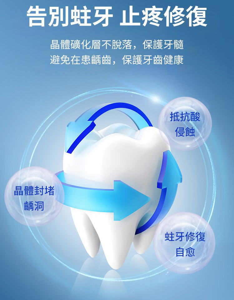 日本再生硅牙膏